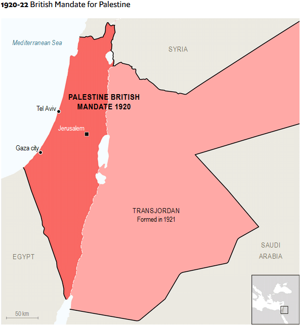 British Mandate for Palestine