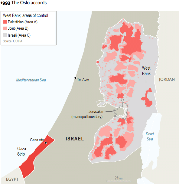 1993-95, Oslo accords